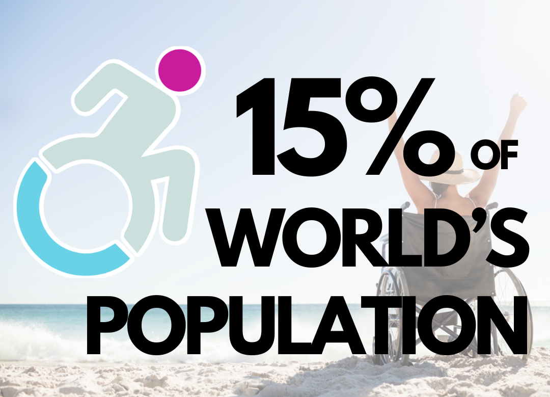 1.3 billion persons have disability.